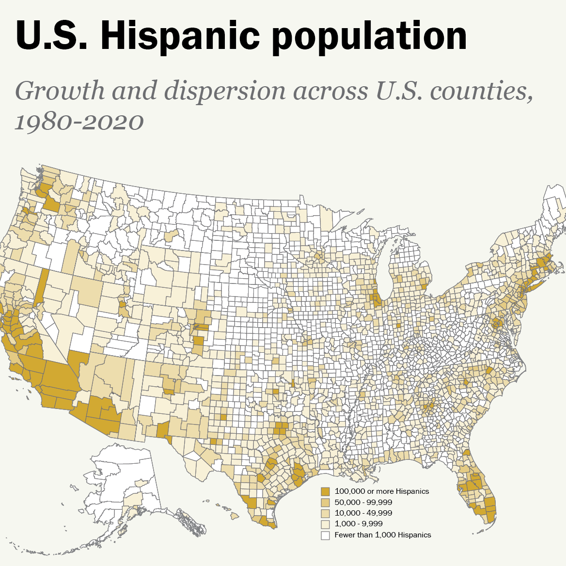 U.S. Hispanic population continued its geographic spread in the 2010s