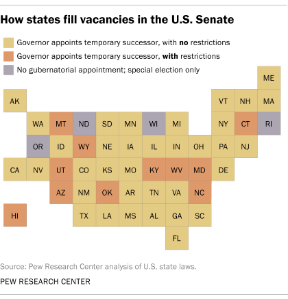 A map showing how states fill vacancies in the U.S. Senate