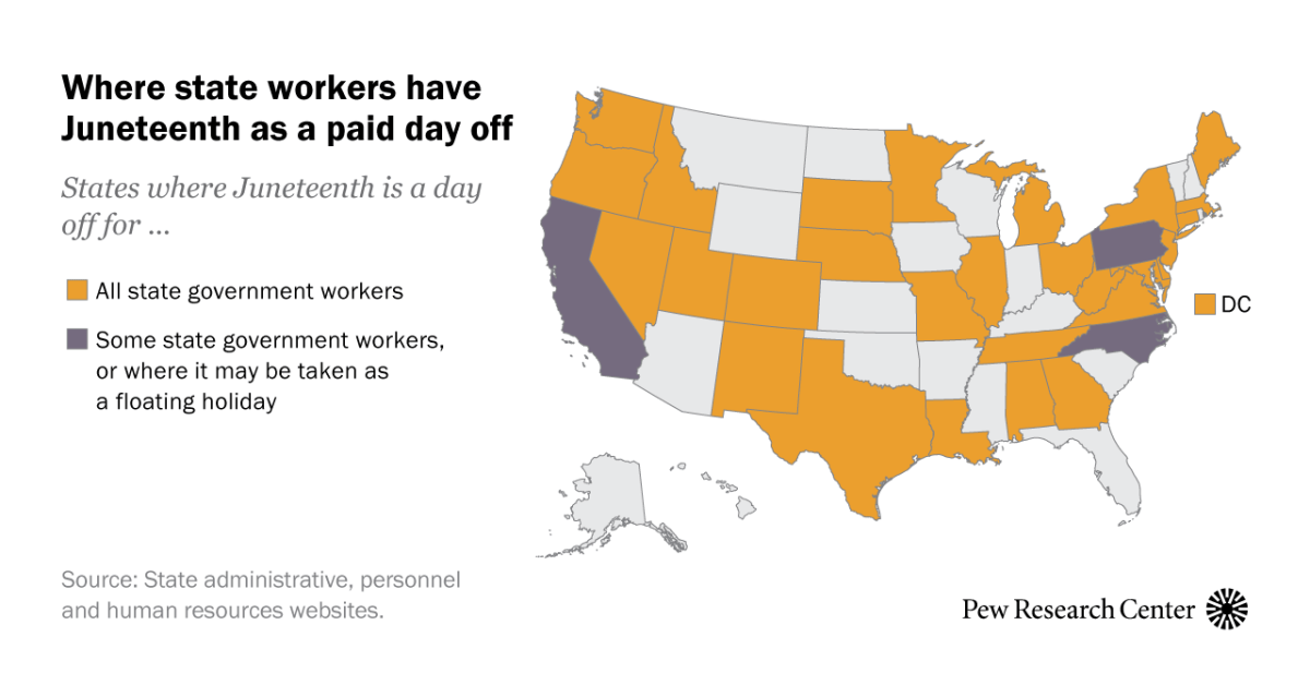 Which states recognize as an official holiday? Pew
