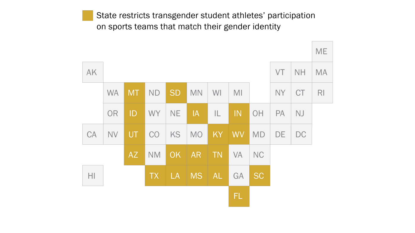 The Movement to Exclude Trans Girls from Sports