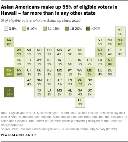 A map showing that Asian Americans make up 55% of eligible voters in Hawaii – far more than in any other state