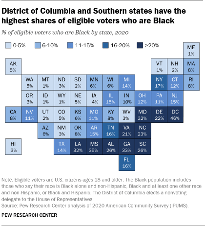 A map showing that the District of Columbia and Southern states have the highest shares of eligible voters who are Black