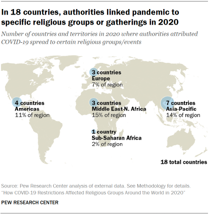 A map showing that in 18 countries, authorities linked the pandemic to specific religious groups or gatherings in 2020
