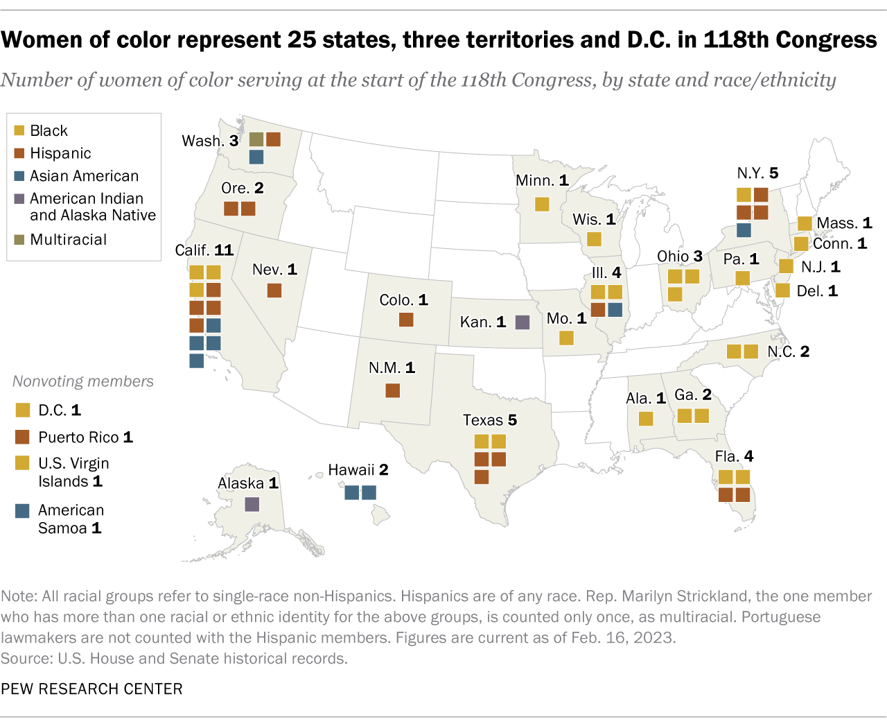 A map showing that women of color represent 25 states, three territories and D.C. in 118th Congress