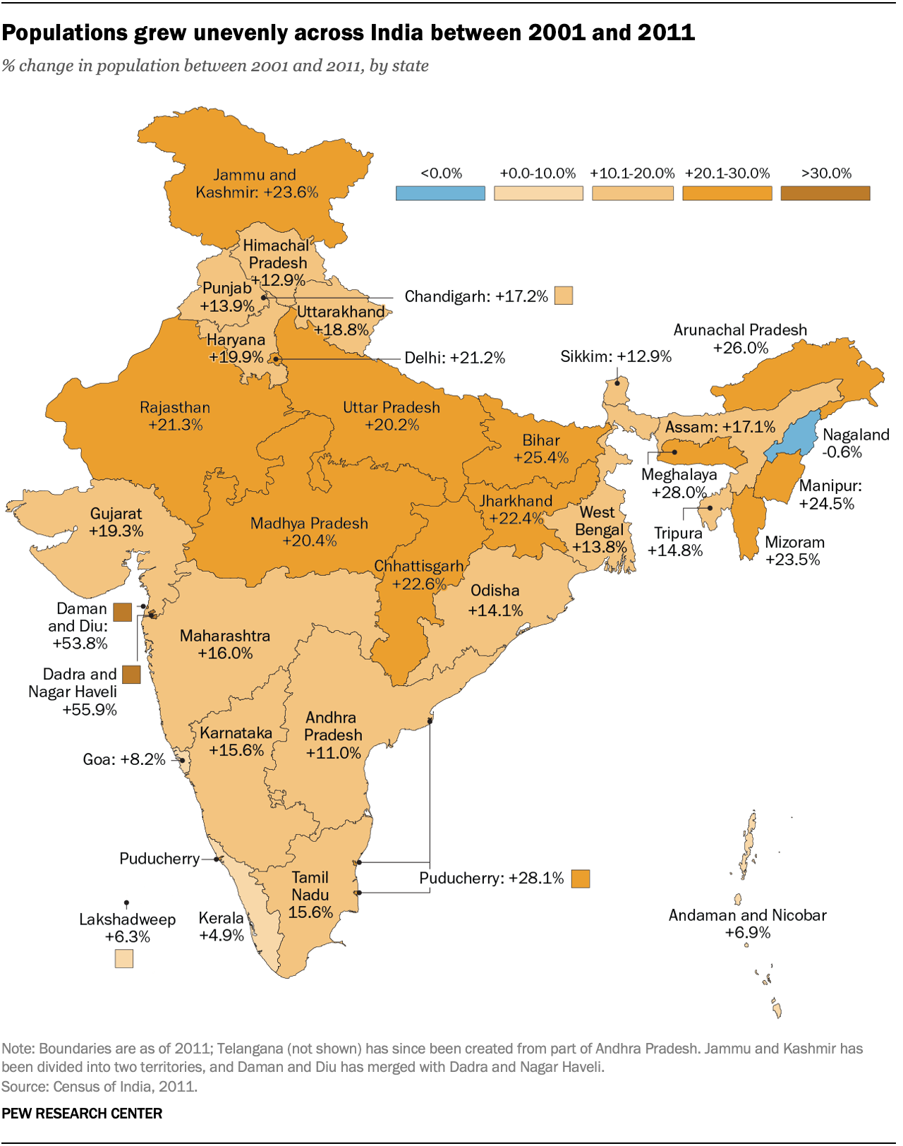 Key facts about India’s growing population as it surpasses China’s