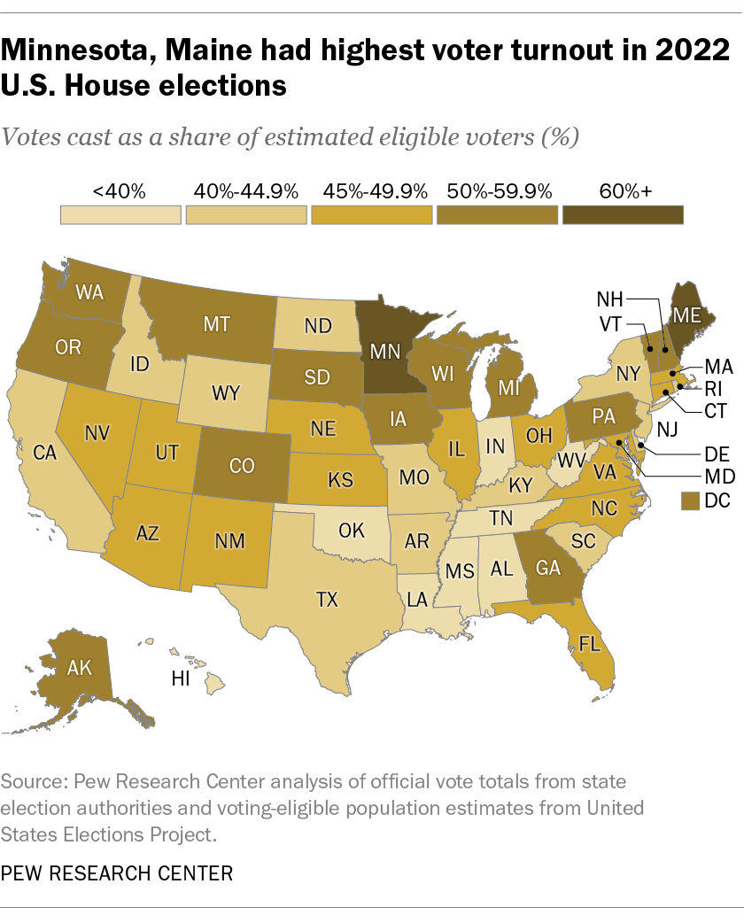 A map showing that Minnesota and Maine had the highest voter turnout in 2022 U.S. House elections