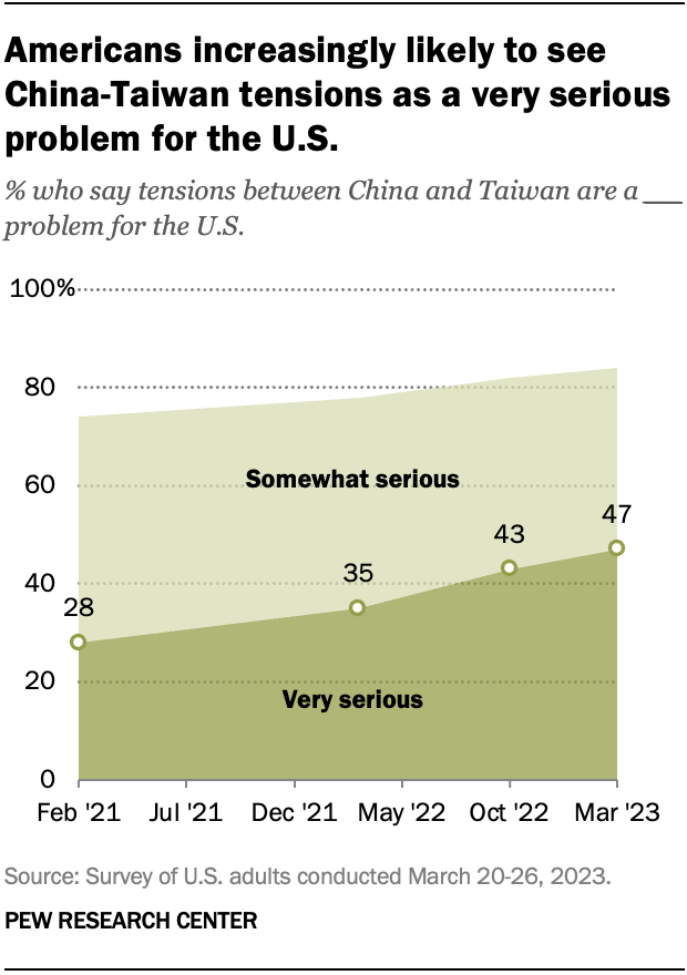 Vivid Rise In Number Of Taiwanese Going Missing Or Being Detained In China Sparks Concern In Taiwan Landscape for Mobile Vivid Rise In Number Of Taiwanese Going Missing Or Being Detained In China Sparks Concern In Taiwan Landscape for Mobile