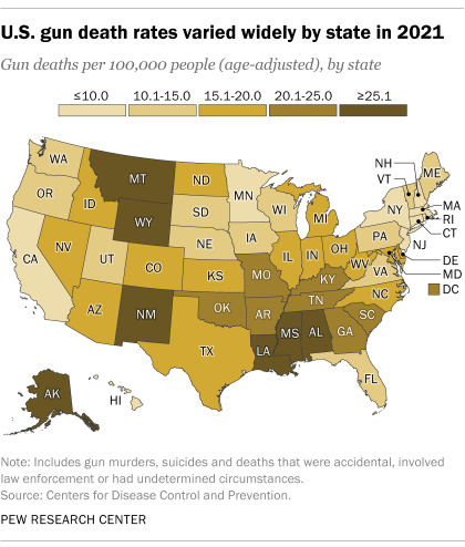 A map showing that U.S. gun death rates varied widely by state in 2021. 
