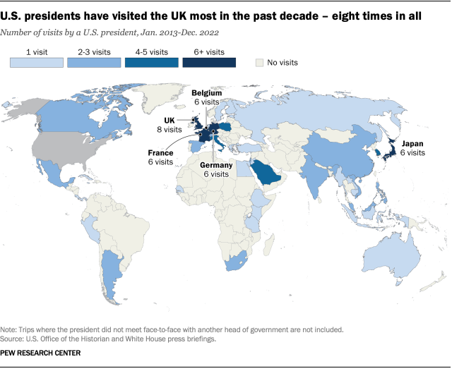 A world map showing that U.S. presidents have visited the UK the most in the past decade - eight times in all. 