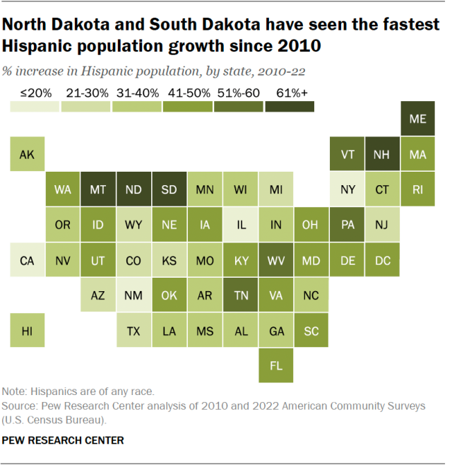 geography project booklet A map of the U.S. showing that North Dakota and South Dakota have seen the fastest Hispanic population growth since 2010.