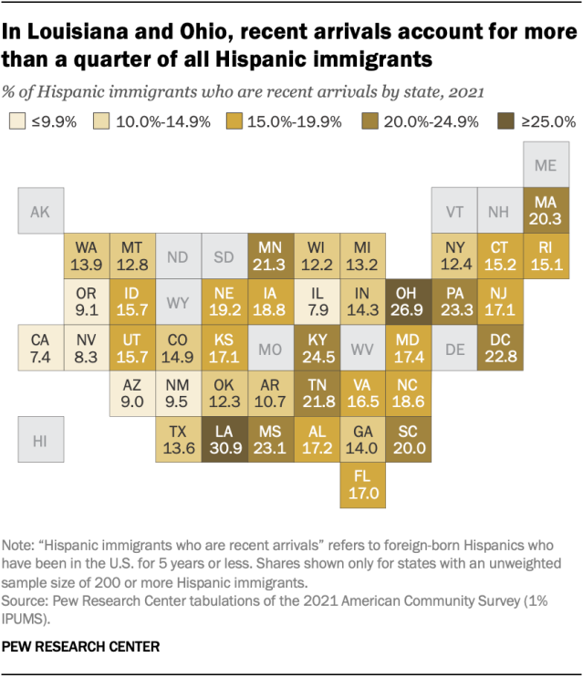State-level heat map of the share of Hispanic immigrants in 2021 in each state that are recent immigrants. The chart shows that in Louisiana and Ohio, recent arrivals account for more than a quarter of all Hispanic immigrants.
