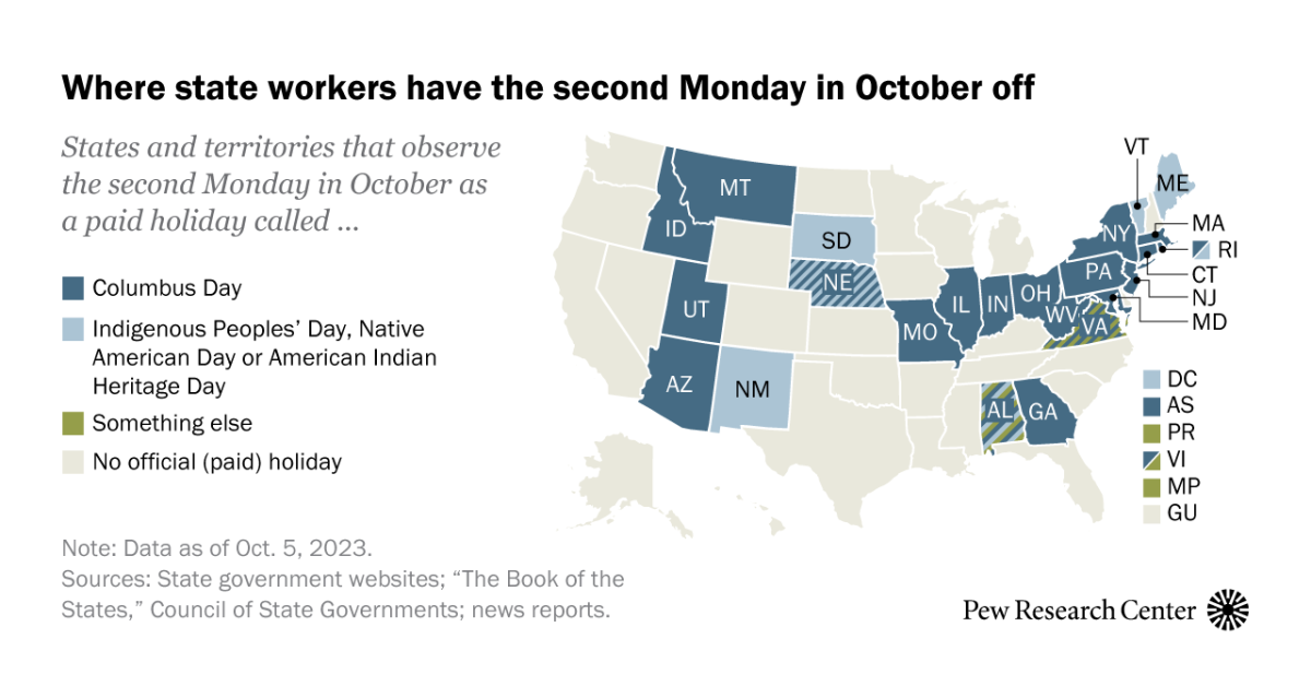 Which states observe Columbus Day or Indigenous Peoples' Day? | Pew  Research Center
