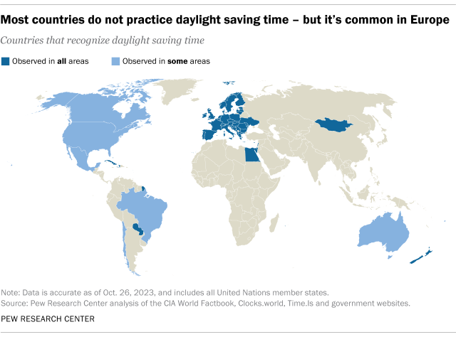 A map showing that most countries do not practice daylight saving time - but it's common in Europe.
