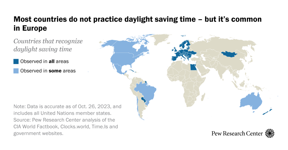 Daylight Saving Time Ends in USA & Canada 2022