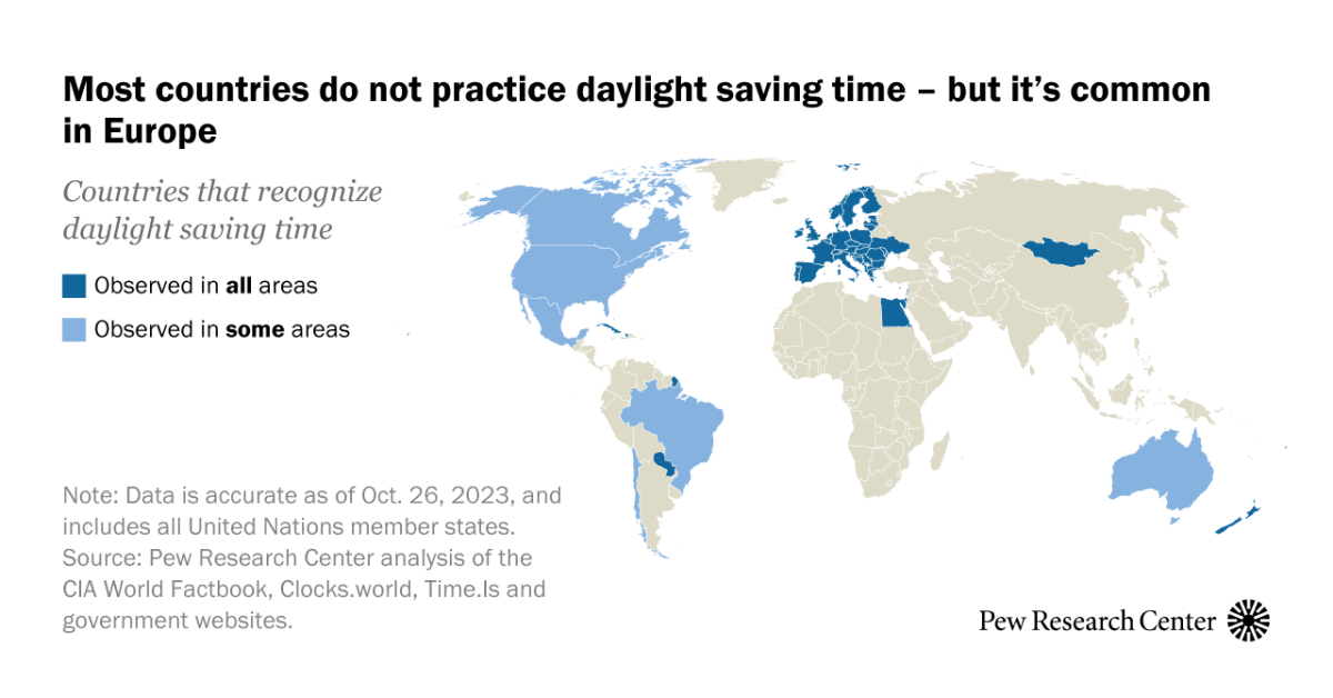 Daylight saving time and time zones in countries around the world: Key  facts