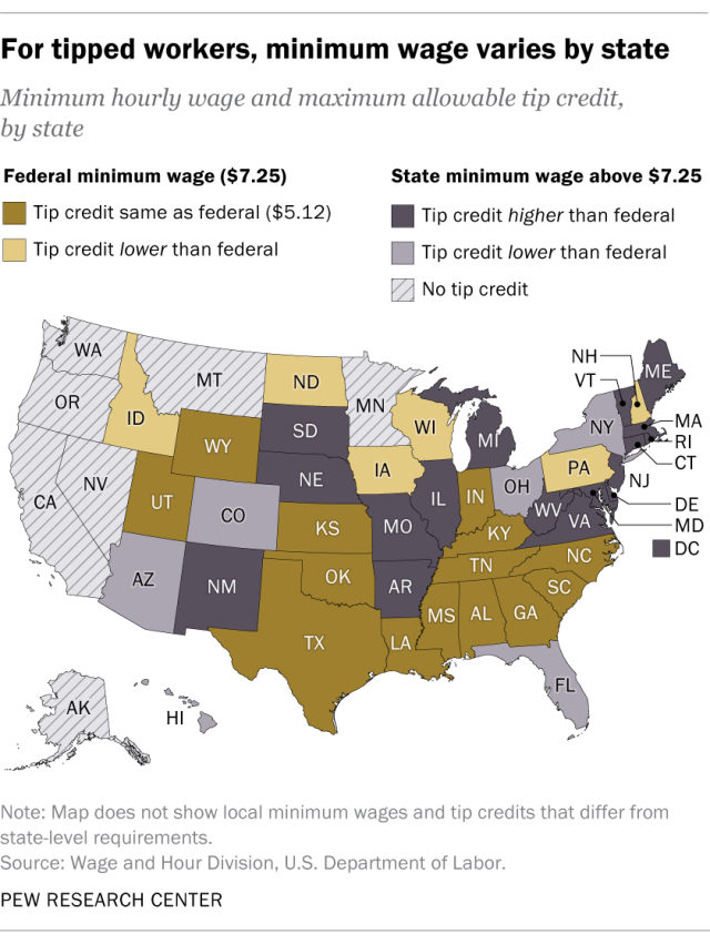A map of the U.S. showing that, for tipped workers, minimum wage varies by state.