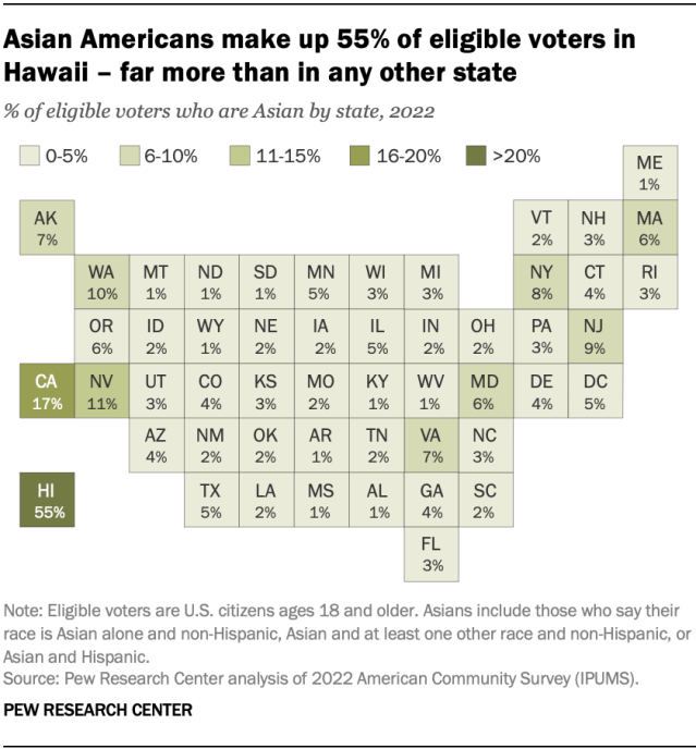 Key facts about Asian American eligible voters in 2024