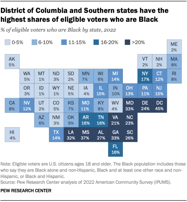 Heat map showing % of eligible voters who are Black by state in 2022. District of Columbia and Southern states have the highest shares of eligible voters who are Black