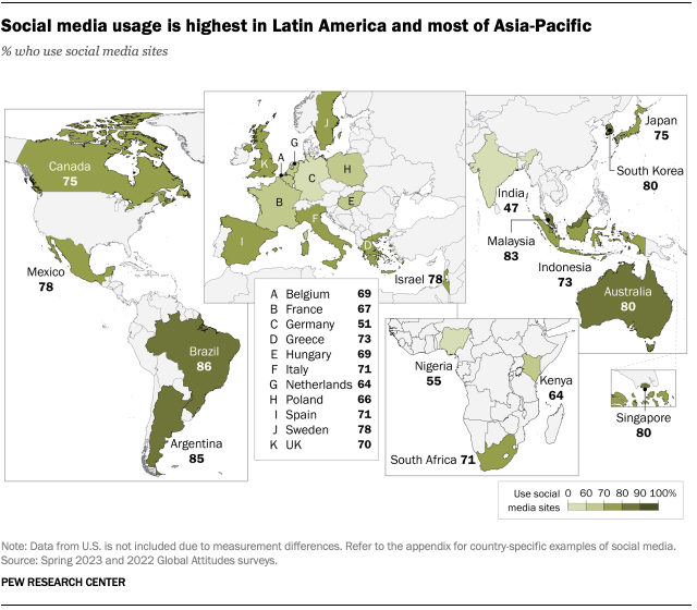 A map showing that social media usage is highest in Latin America and most of Asia-Pacific.