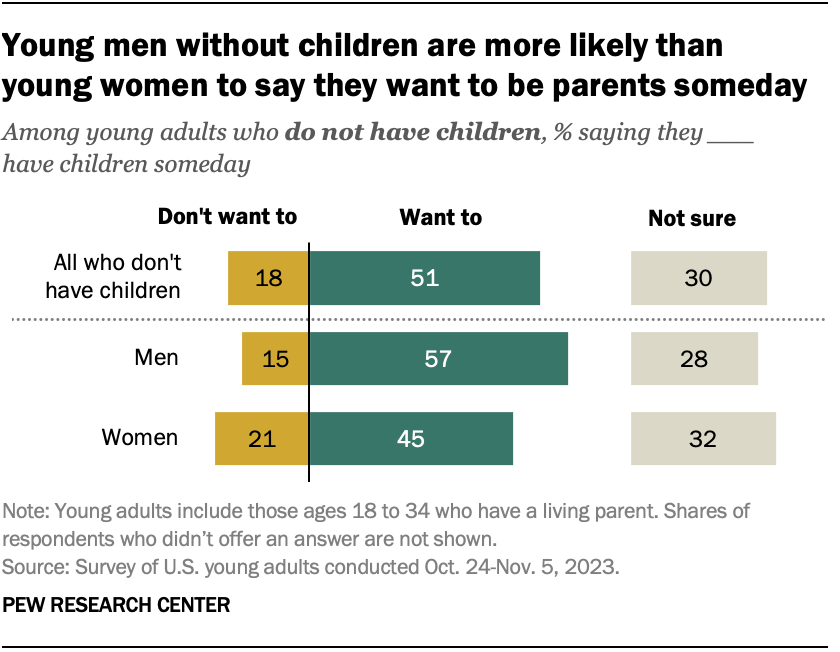 SR_24.02.15_marriage-children_1.png