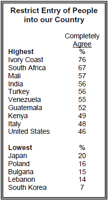 View-Changing-World-2003-71