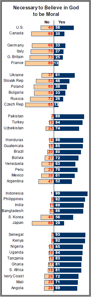 View-Changing-World-2003-84