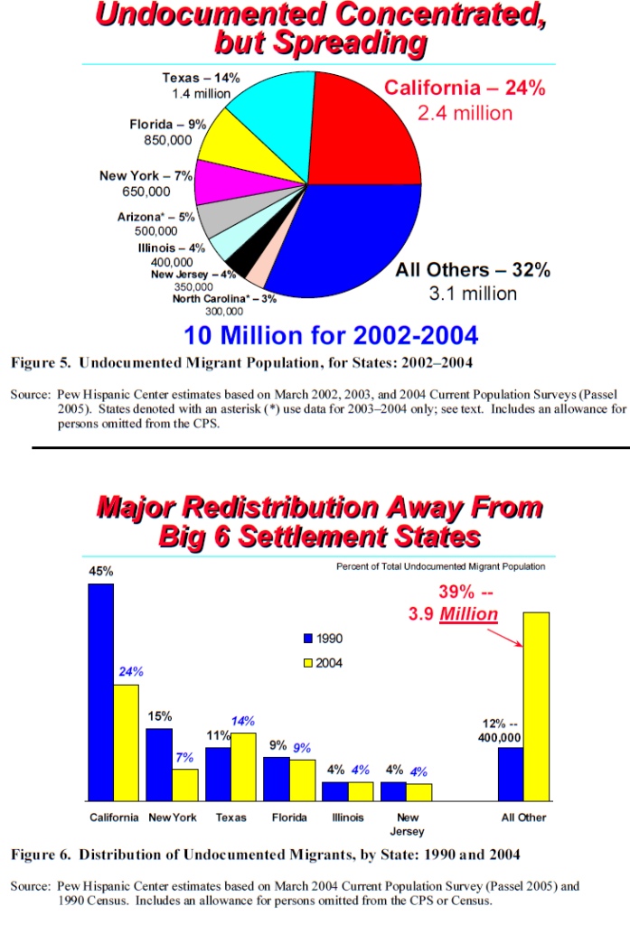 2005-undocumented population-04