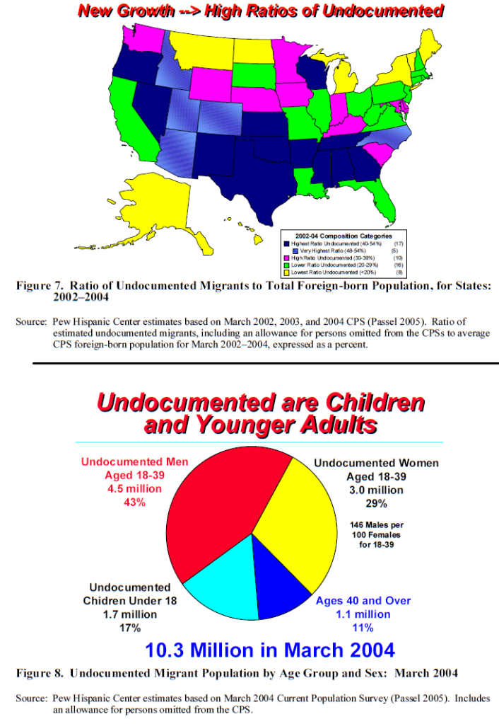 2005-undocumented population-05
