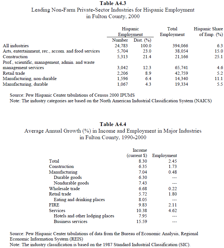 2005-latino-south-53