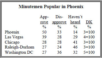 2006-immigration-quandry-32