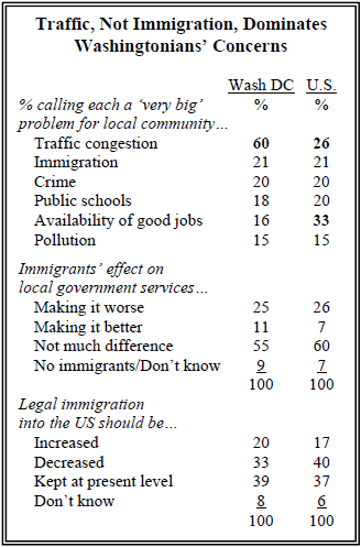 2006-immigration-quandry-55