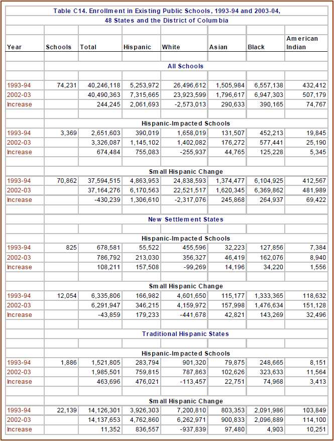 2006-education-47