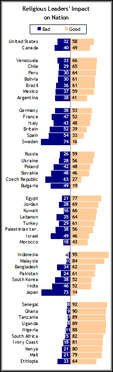 SNAG- 0183