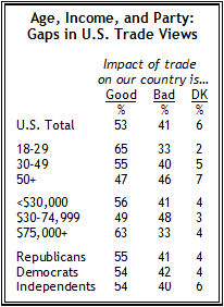 Report-1-2008-09