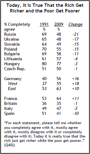 2009-communism-56