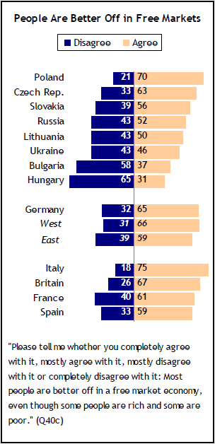 2009-communism-57