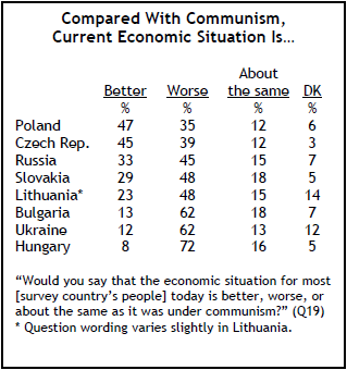 2009-communism-58