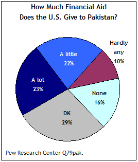 pakistan-02-07
