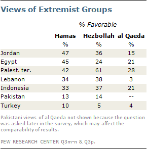 2011-arab-spring-08