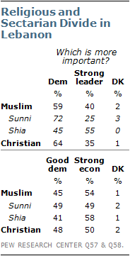 2011-arab-spring-11