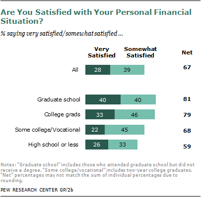 2011-higher-ed-03-03