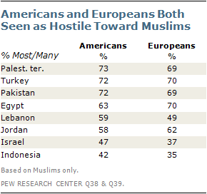 2011-Muslim-West-13