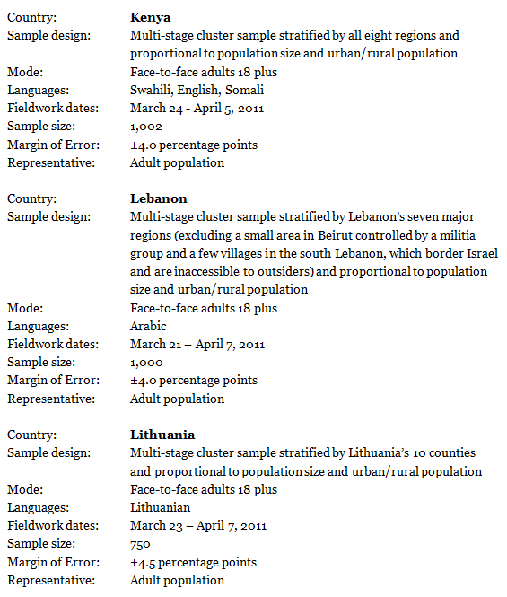 2011-balance-of-power-09-07