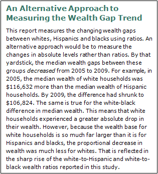 2011-wealth-gaps-21
