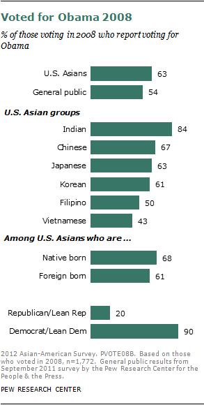 2012-sdt-asian-americans-129