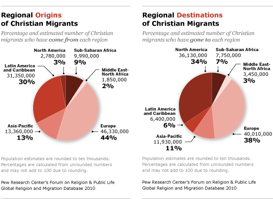 fonm-christians-1 fonm-christians-1