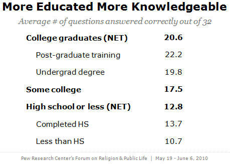 knowledge-slide-04 10-09-28 knowledge-slide-04 10-09-28