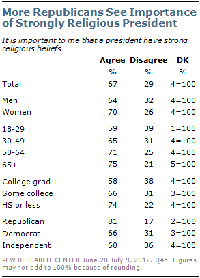 little-voter-discomfort-15