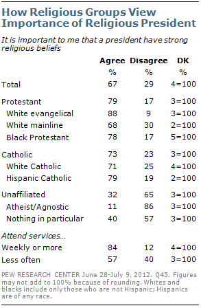 little-voter-discomfort-16