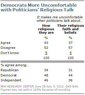 little-voter-discomfort-17